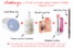 BeautyMath_Un-date