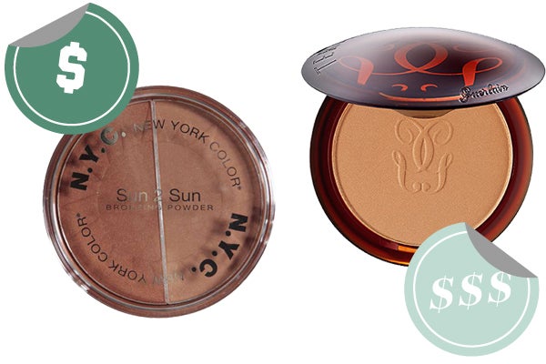 The Best Beauty Products For Every Budget