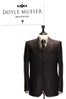Subscription Fashion Shopping Sites- Doyle Mueser