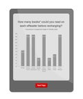 speedreadingtest