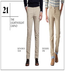 2013_MensWardrobeEssentials_21