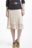 Anthropologie-Anthropologie-$138