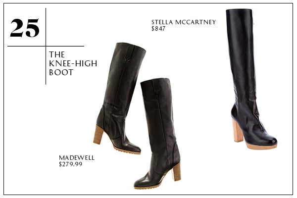 Fall12_WardrobeEssentials_25
