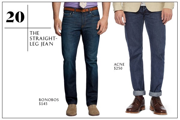 Fall12_MensWardrobeEssentials_20